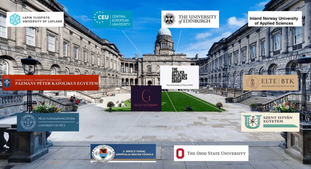 Dr. Kollár nemzetközi hálózata